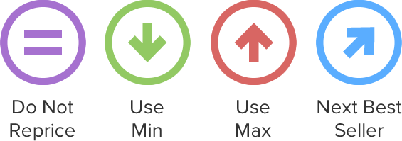 Amazon repricing common scenario options