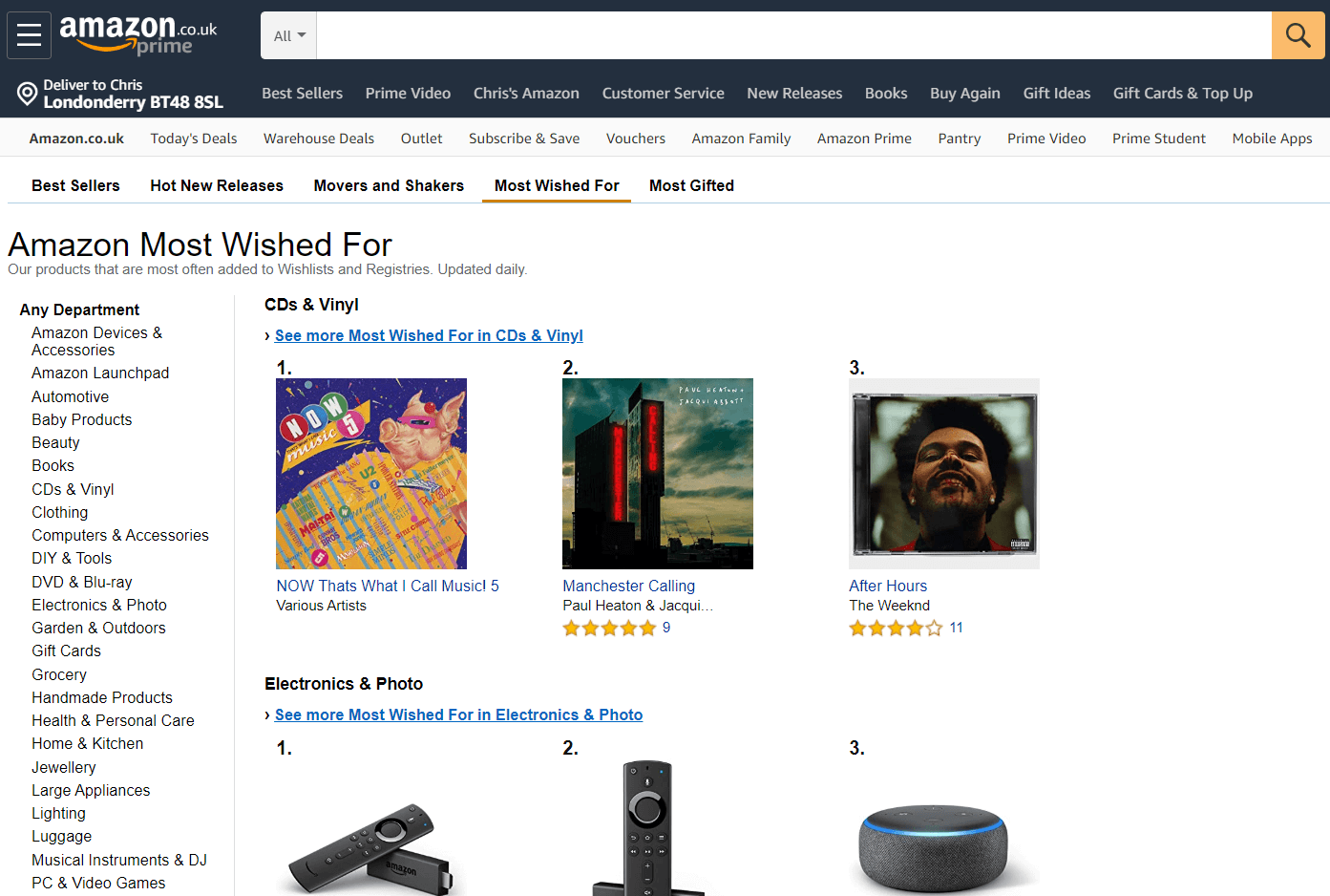Amazon Most Wished For