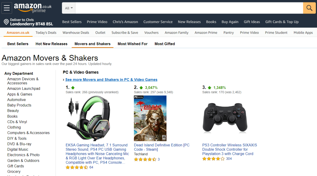 Find Hot Products to Sell on Amazon RepricerExpress