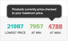 Click straight through to Min and Max prices