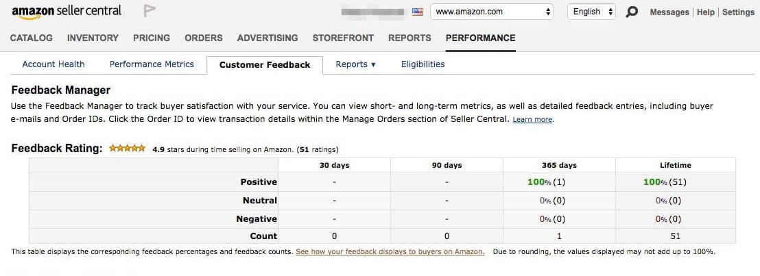 Amazon feedback rating