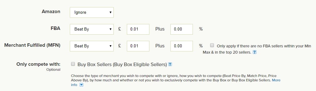 A) Basic Repricing Strategies with RepricerExpress