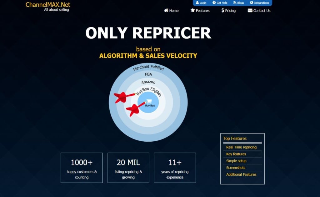 Amazon repricer