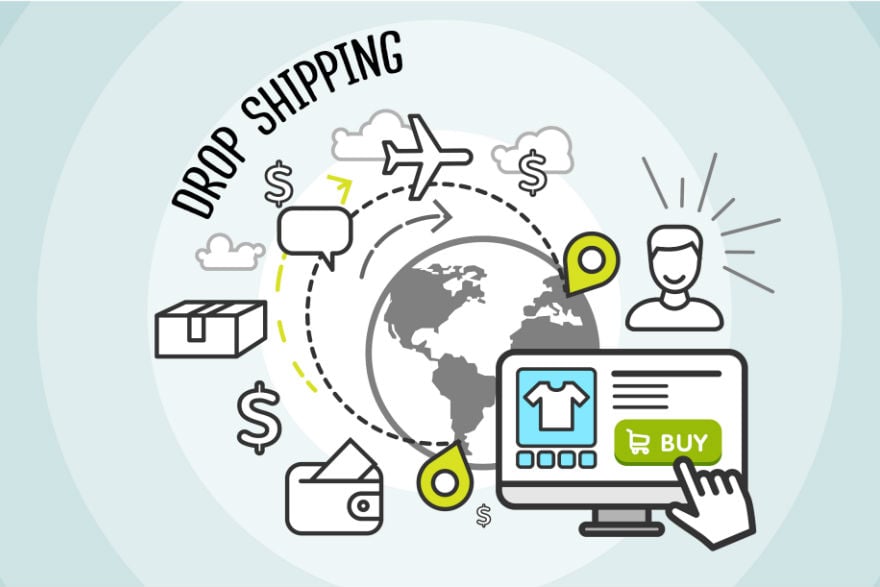 Image result for dropshipping