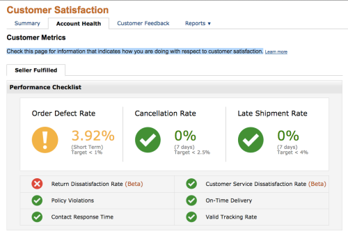 Amazon seller metrics