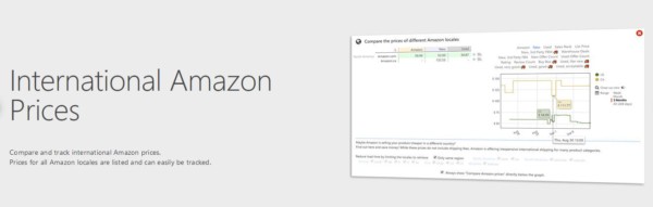 7 Best Amazon Price Trackers to Use in 2025