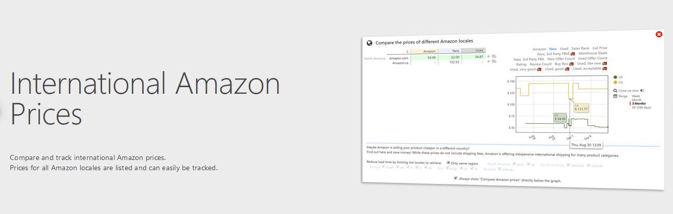 Amazon Book Return Policy 2022 (Claims, After 30 Days + More)