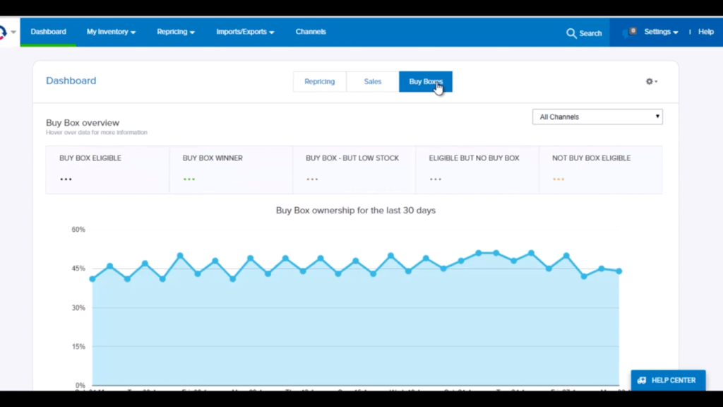 Repricer Buy Box dashboard