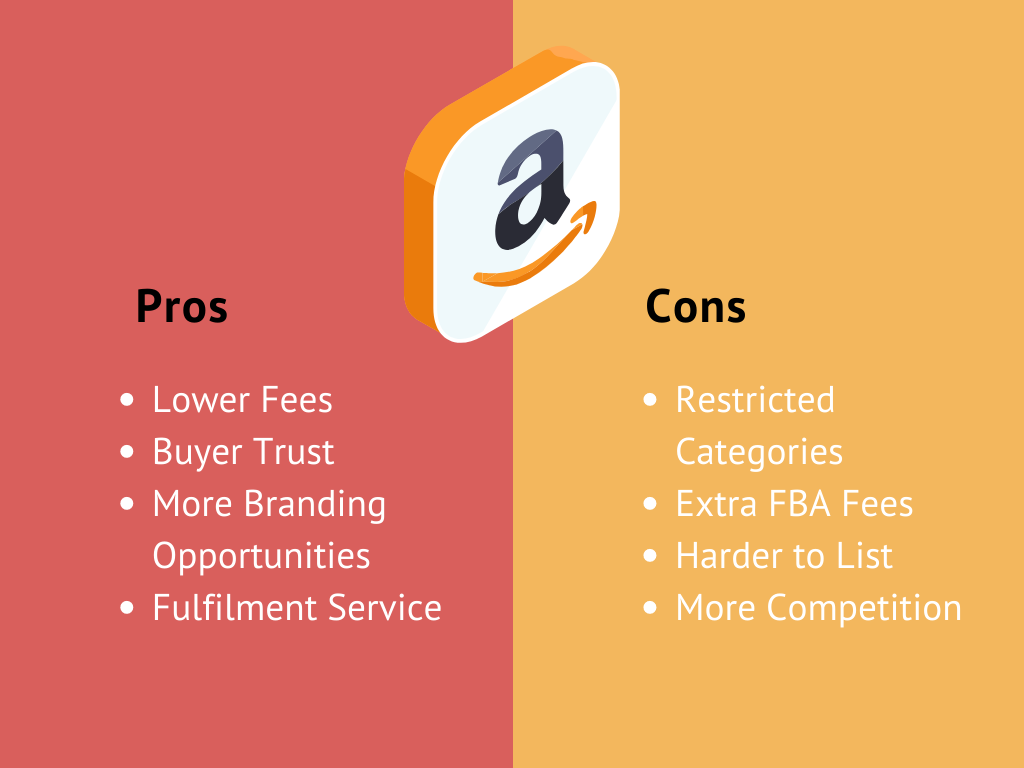 eBay pros and cons