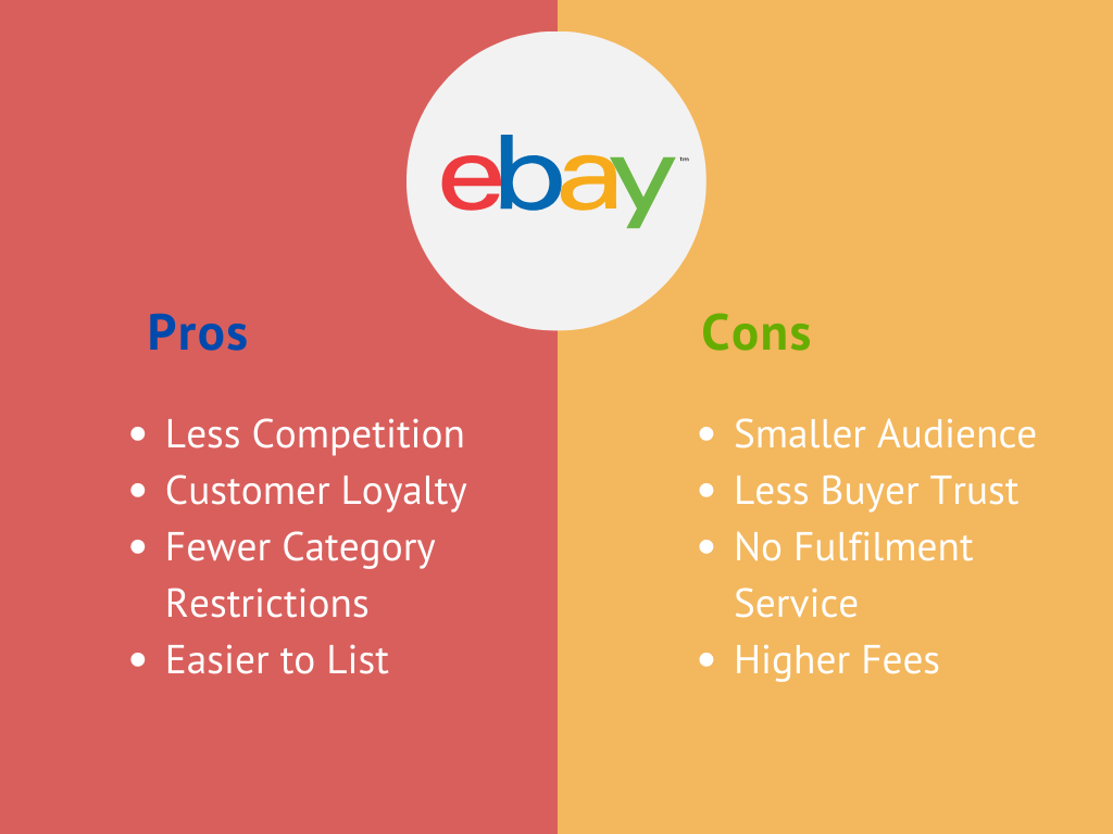 eBay pros and cons