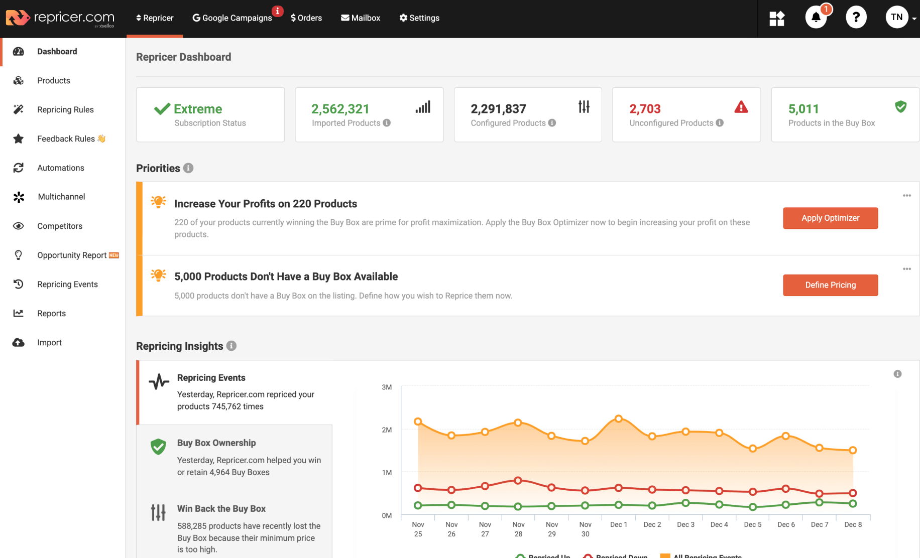 repricer-dashboard Repricer Amazon Repricing Dashboard