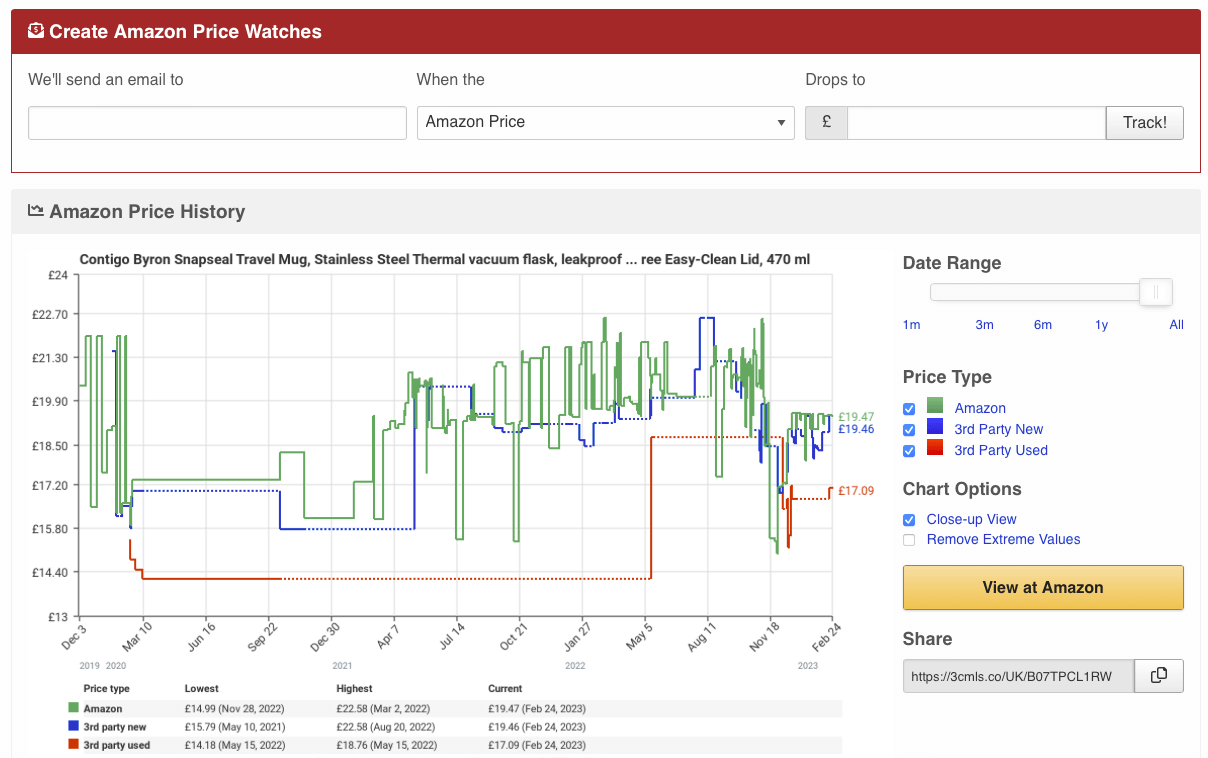 camelcamelcamel price tracker (traqueur de prix de camelcamel)