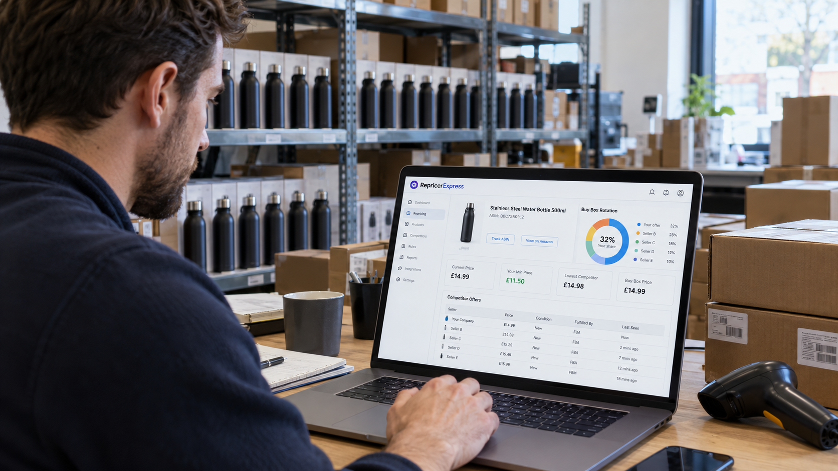 Amazon Repricing for Wholesale Sellers: Buy Box Rotation Without Racing to the Bottom