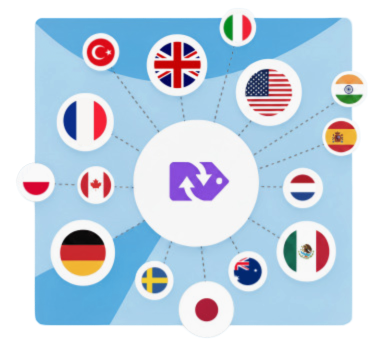 Countries Countries